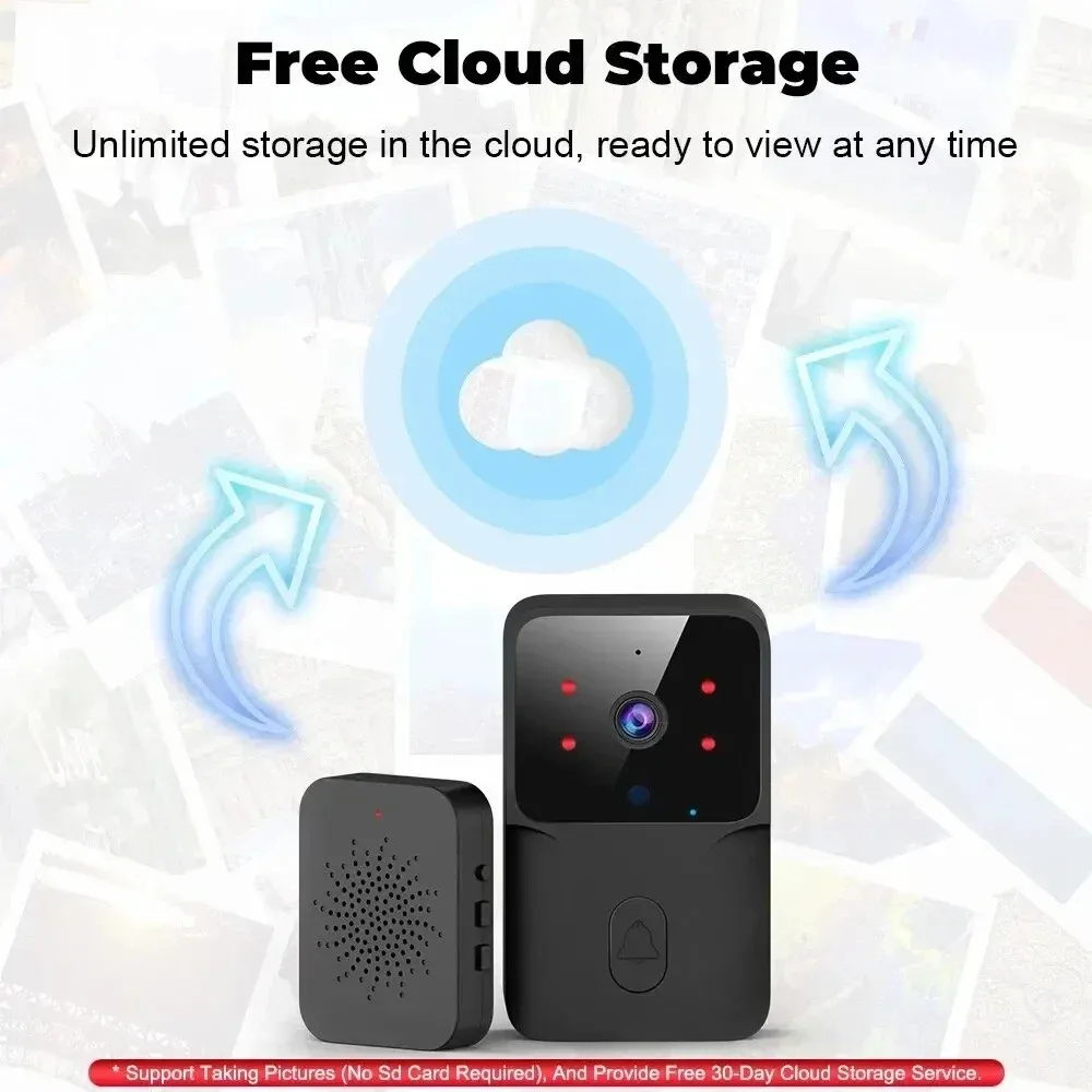 Tuya WiFi Video Doorbell IR Night Vision Doorbell ไร้สาย 2-Way Intercom Smart Home Security ประตู Bell กล้อง
