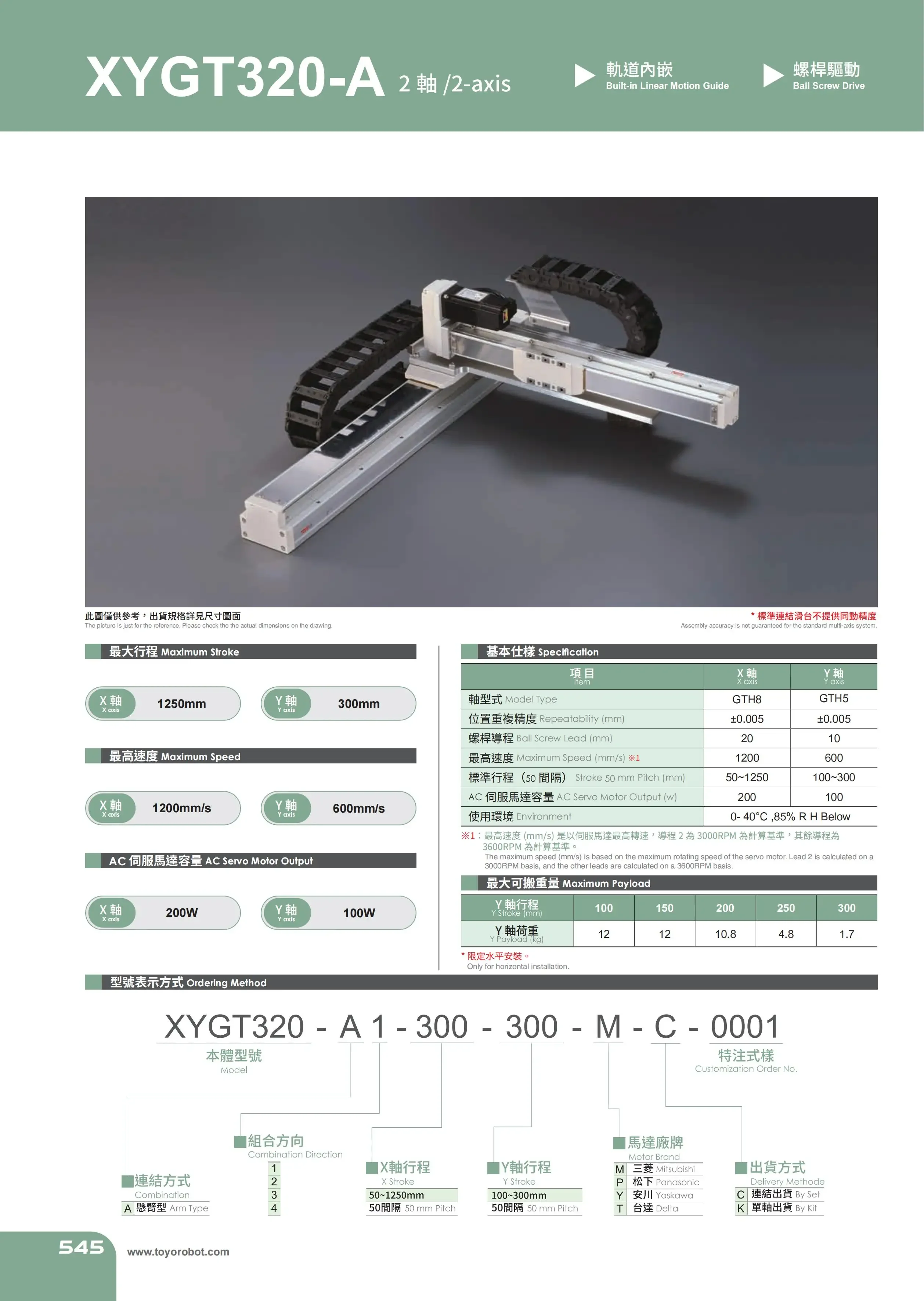 OYO HIWIN High Precision Linear Custom Screw Slide Automatic Module XYZ Axis Slide Module XYGT320-A Series