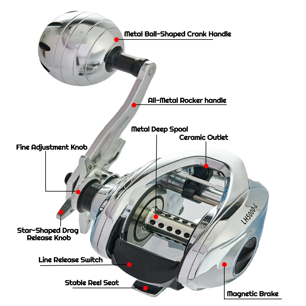 Mbln-釣りリール,スプール,高速,比率95% 金属,鋳鉄リール,淡水,海水