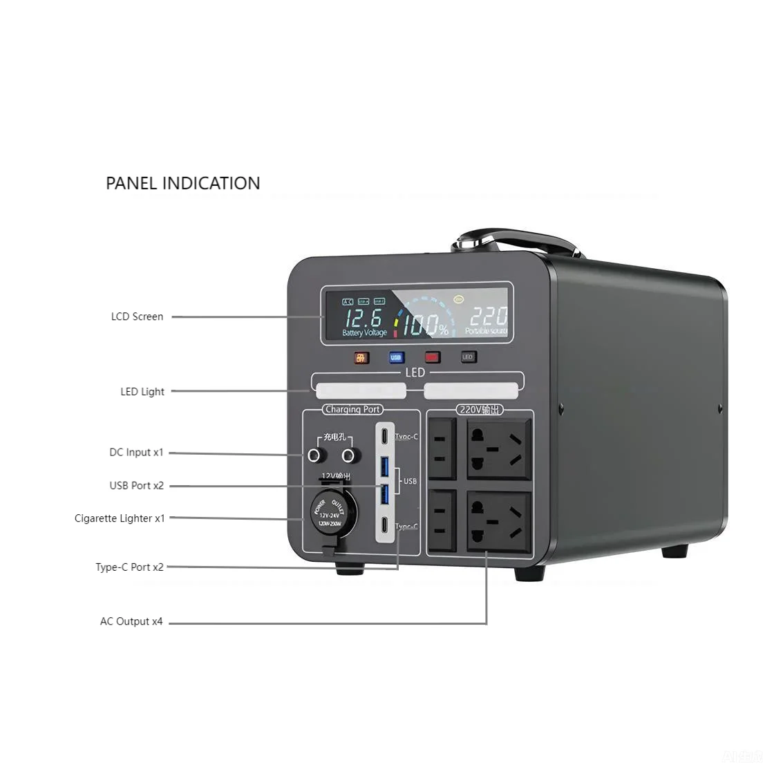 الجملة حار بيع MP7 محطة الطاقة المحمولة 500-1500 واط ليثيوم أيون الشمسية MPPT للتخييم في الهواء الطلق السفر حالات التعتيم #2