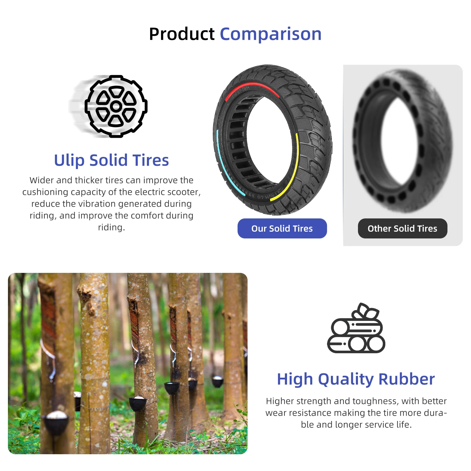 Ulip 10Inch 60/70-6.5 Off-Road Solid Tires 10x2.5 For Ninebot Max G30 G30D G30E Scooter Wear-resistant Puncture-proof Tire Parts