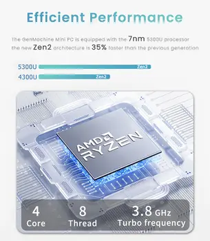 9 最佳銷售 掌上迷你電腦 - №8