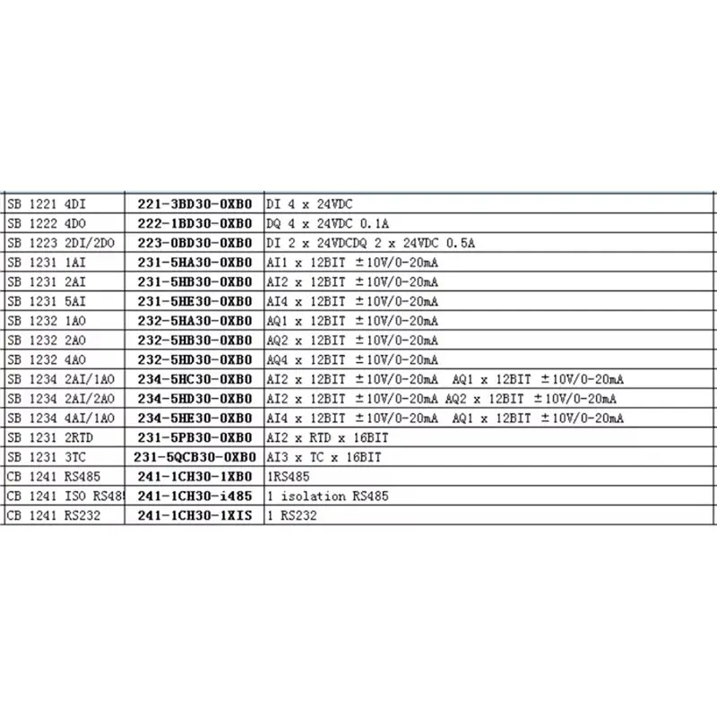 

Плата сигнализации CB 1241 RS485 241-1CH30-1XB0, совместимая с коммуникационным модулем Siemens S7-1200 CPU 1214
