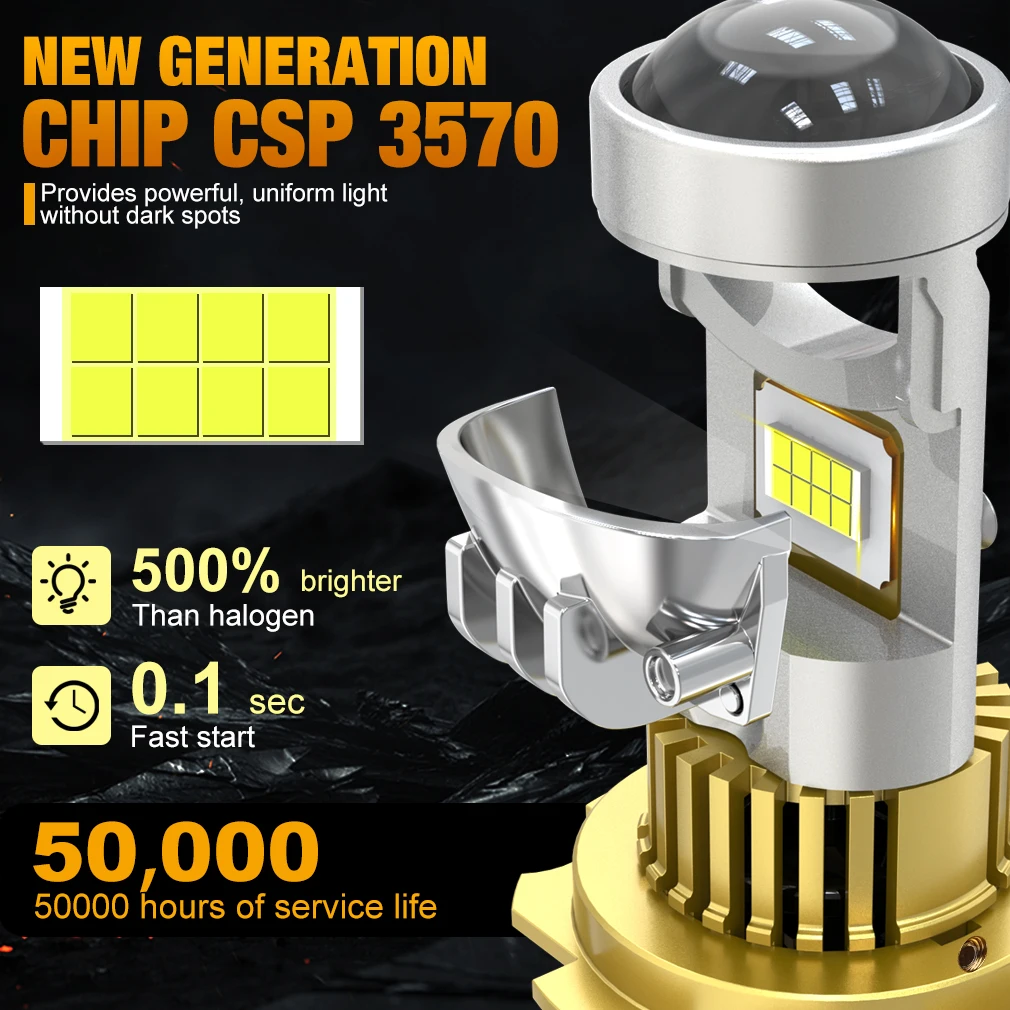 Светодиодные линзованные лампы – обзор и цена Projector Lamp Replacement