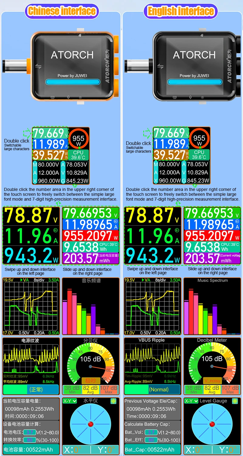 ATORCH D5P Touchscreen DC5.5 Tester DC 4.5-80V 12A Digital Voltmeter Amperemeter Wattmeter Batteriekapazität Leistungsanalysator Monitor – Detail 18