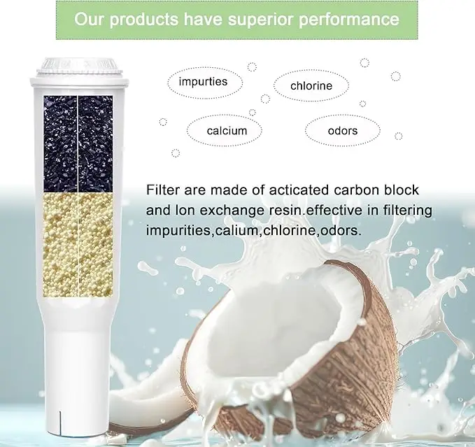 Filtri per macchina da caffè, ricambio per Jura Clearyl White 64553,7520,60209,68739,62911, vari modelli di Nespresso,Capresso,Impr