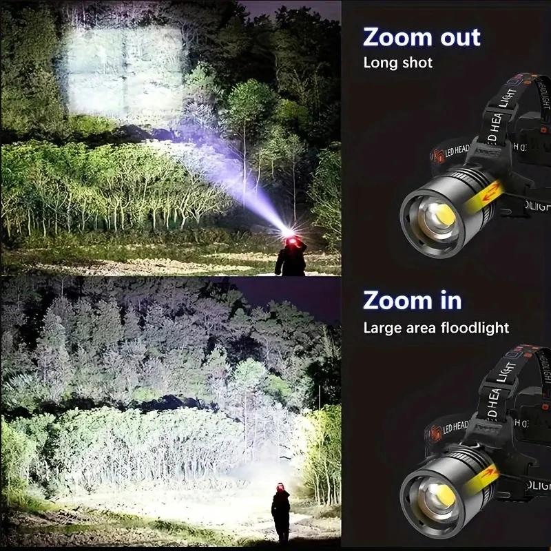 USB Rechargeable Aluminum Alloy Headlamp Super Bright Front Head Lamp 3 Lighting Modes Zoomable Head Lights Forehead Light