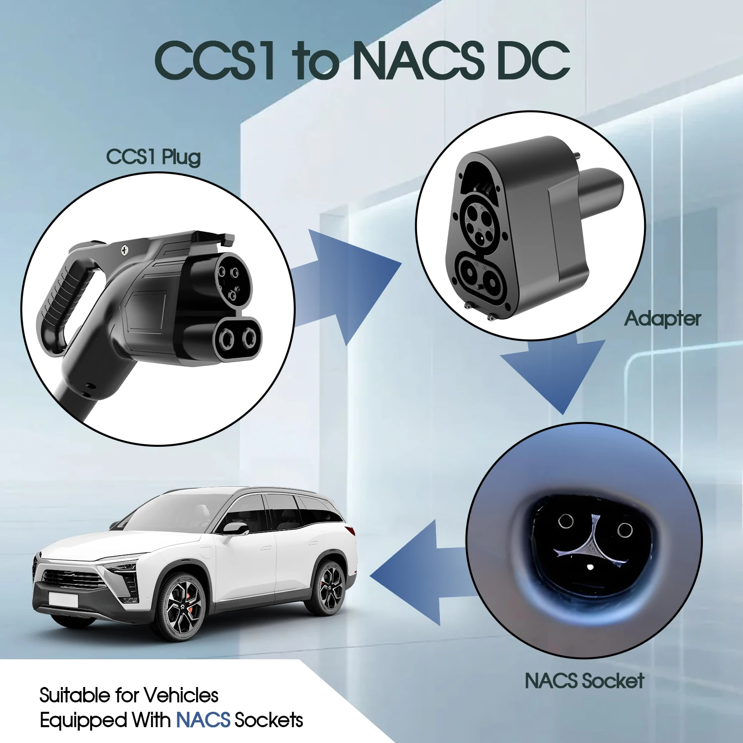 콜랑키 CCS1-NAACS DC 전기차 충전 어댑터 300KW 최대 1000V DC 전기차 커넥터 (테슬라 Y/S/3 전기차용) 고속 충전 썸네일 2
