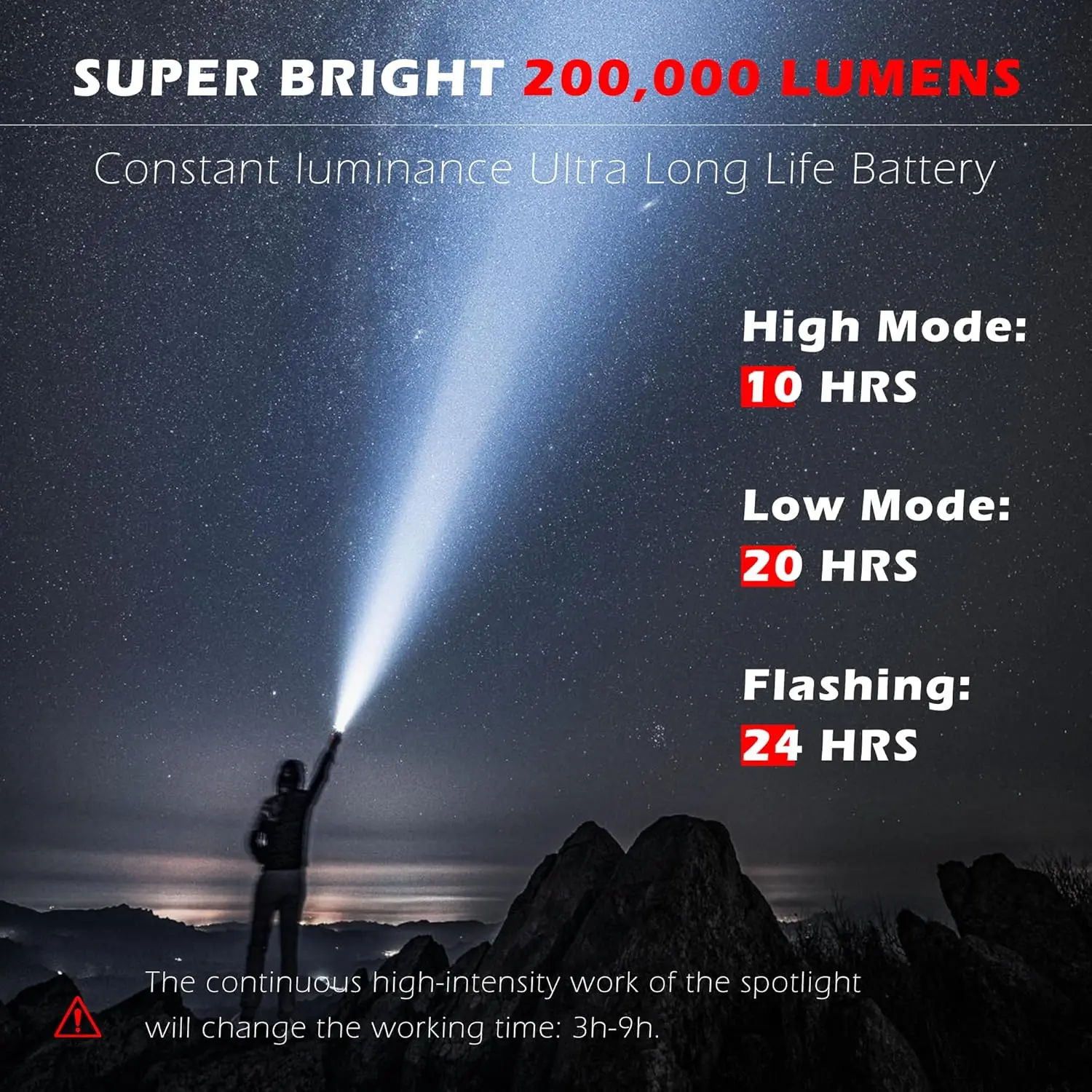 200000 Lumens Rechargeable Spotlight with Foldable Stand, 6 Modes IPX7 Waterproof for Outdoor Activities