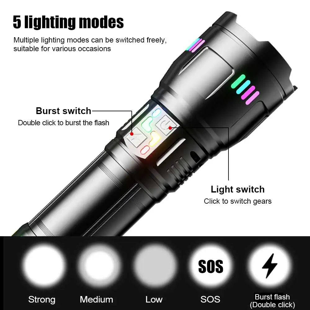 Most Powerful LED Flashlight Zoom USB Rechargeable Torch Light Flashlight Tactical Long Range Ultra Powerful Camping Lantern