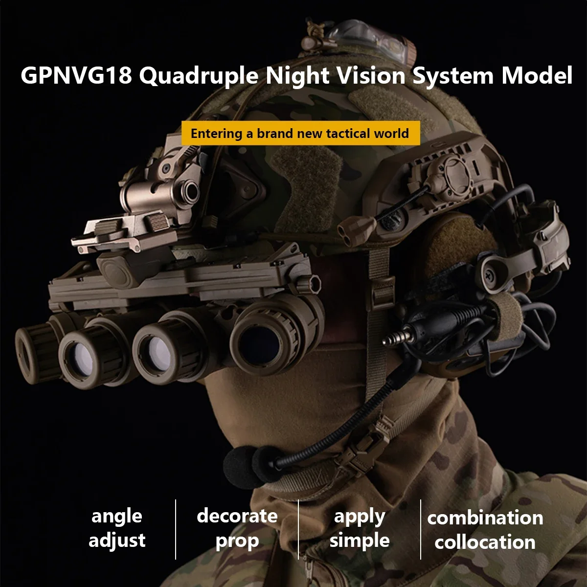 Tactical Nylon GPNVG 18 Night Vision Goggle DUMMY Model NO FUNCTION L4G24 NVG Helmet Mount VAS Shroud Three Hole Bracket