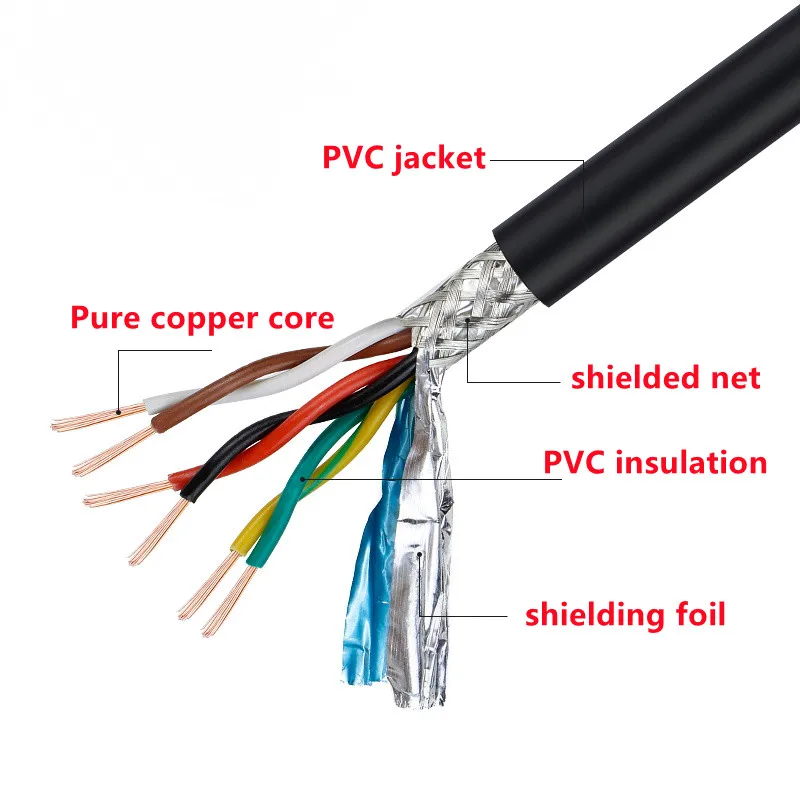 1M 26AWG 24AWG 2 Kern 4 Kern 6 Kern 8 Core 10 Core 485 Communicatie Signaal Draad Rvsp Pure koperen Twisted Pair Afgeschermde Draad