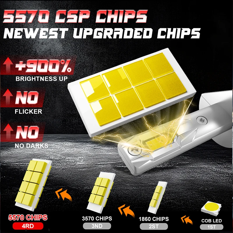 H1 LED Headlights Bulbs for Car CANBUS Fog Lights 5000W 5000000LM Mini Auto HeadLamp CSP Chips High Power 12V/24V +800% Bright