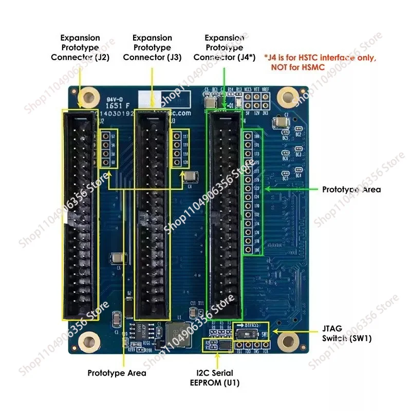 GPIO-HSTC Sub Board, HTG HSMC Expansion Module for DE2-115 DE4 TR4 FPGA Development Board