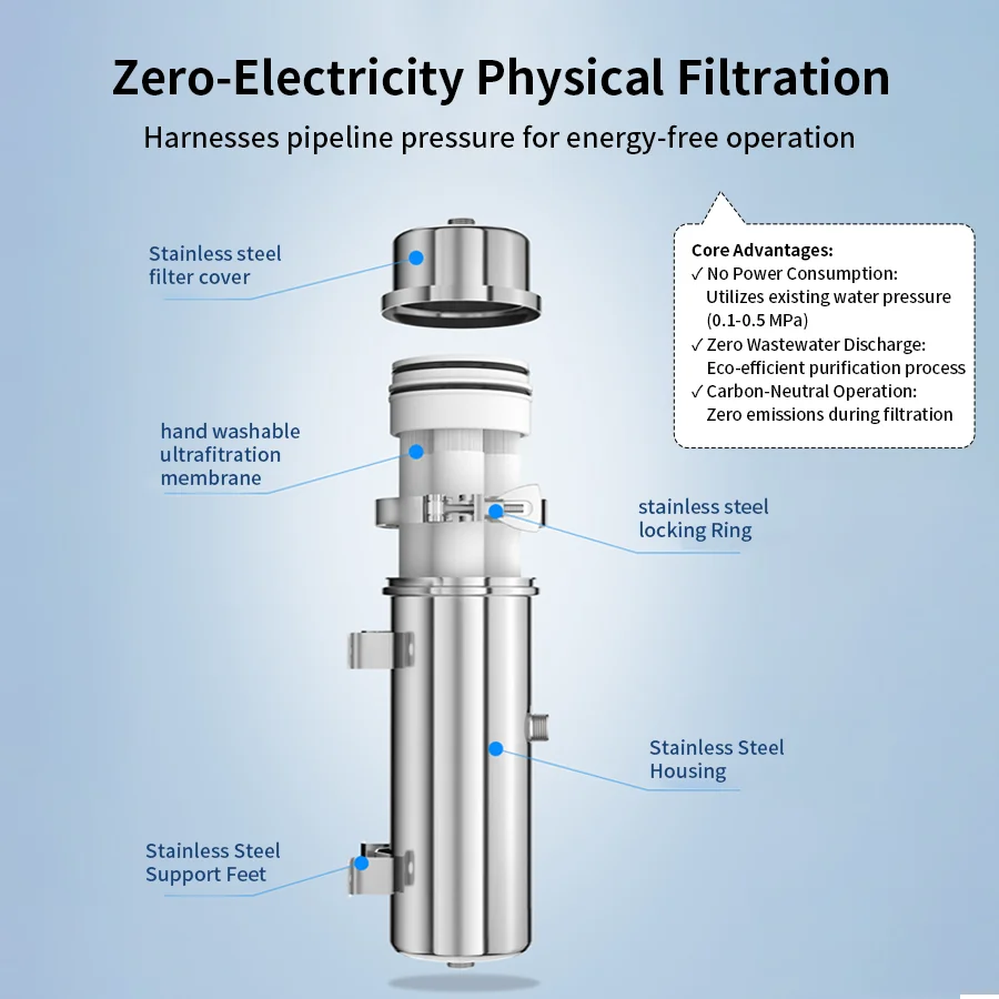 Eiree 1000l-10000l membrana de ultrafiltração doméstica purificador de água poço purificação de água para água de torneira rural grande fluxo ra