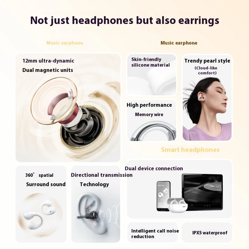 SoundPEATS CC Pro سماعة لاسلكية تعمل بالبلوتوث سماعة 12 ملم صوت ستيريو ديناميكي مغناطيسي مزدوج عمر بطارية طويل سماعات أذن رياضية مخصصة