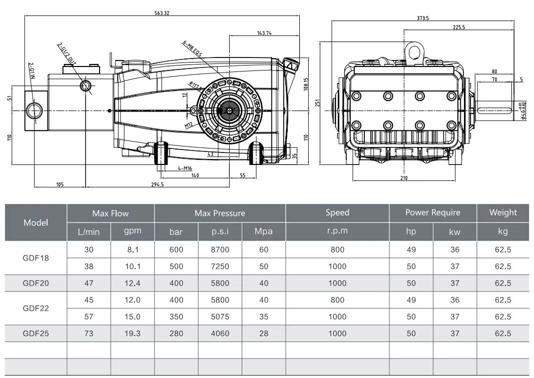 GDF 40LPM  500Bar High Pressure Stainless Steel Pump Piston Pump for Sewage Cleaning