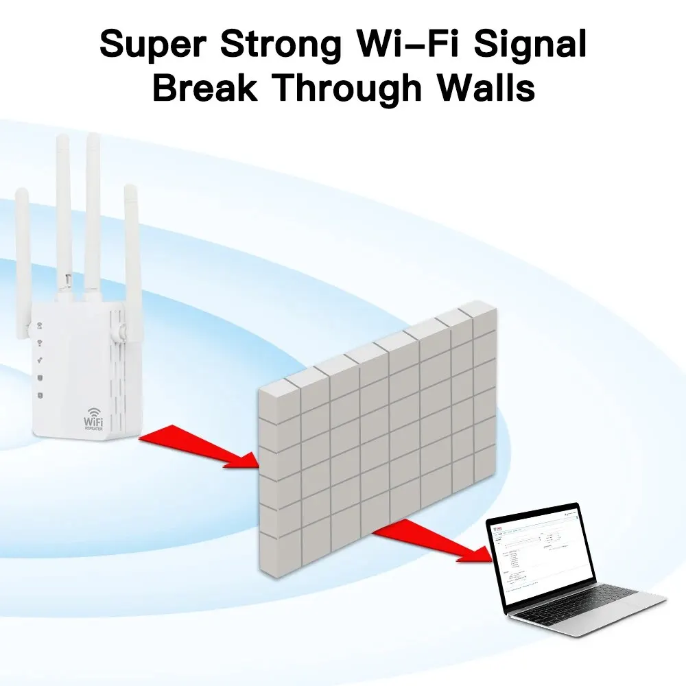 Fenvi-ワイヤレスwifiリピーター,デュアルバンド,2.4g,5ghz,ルーター,ネットワークアンプ,長距離信号,1200mbps