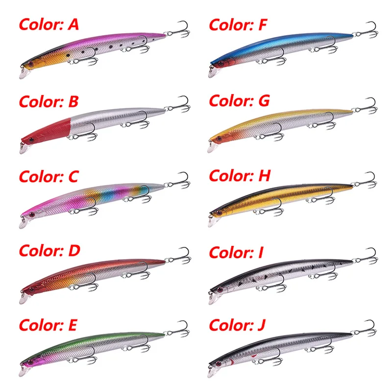 1 Pcs Big Minnow Sea Fishing Lure 18cm 24g Floating Trolling Wobblers Crankbait Plastic Artificial Hard Bait for Trout Pike Bass