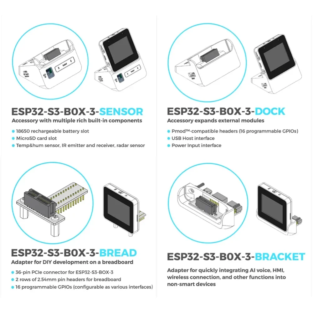 AIoT Application Development Kit, Espressif Systems, Open Source, ESP32-S3-BOX-3B