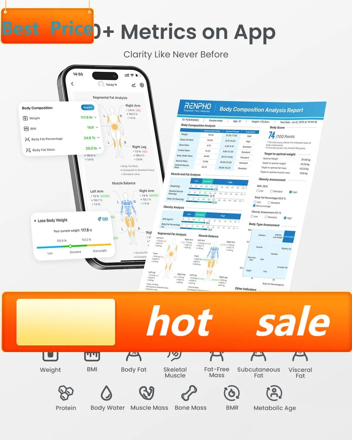 

Популярные умные весы для измерения веса тела, подходят для FSA и HSA, 8-электродные цифровые напольные весы с функциями измерения ИМТ, жировой массы и мышечной массы.