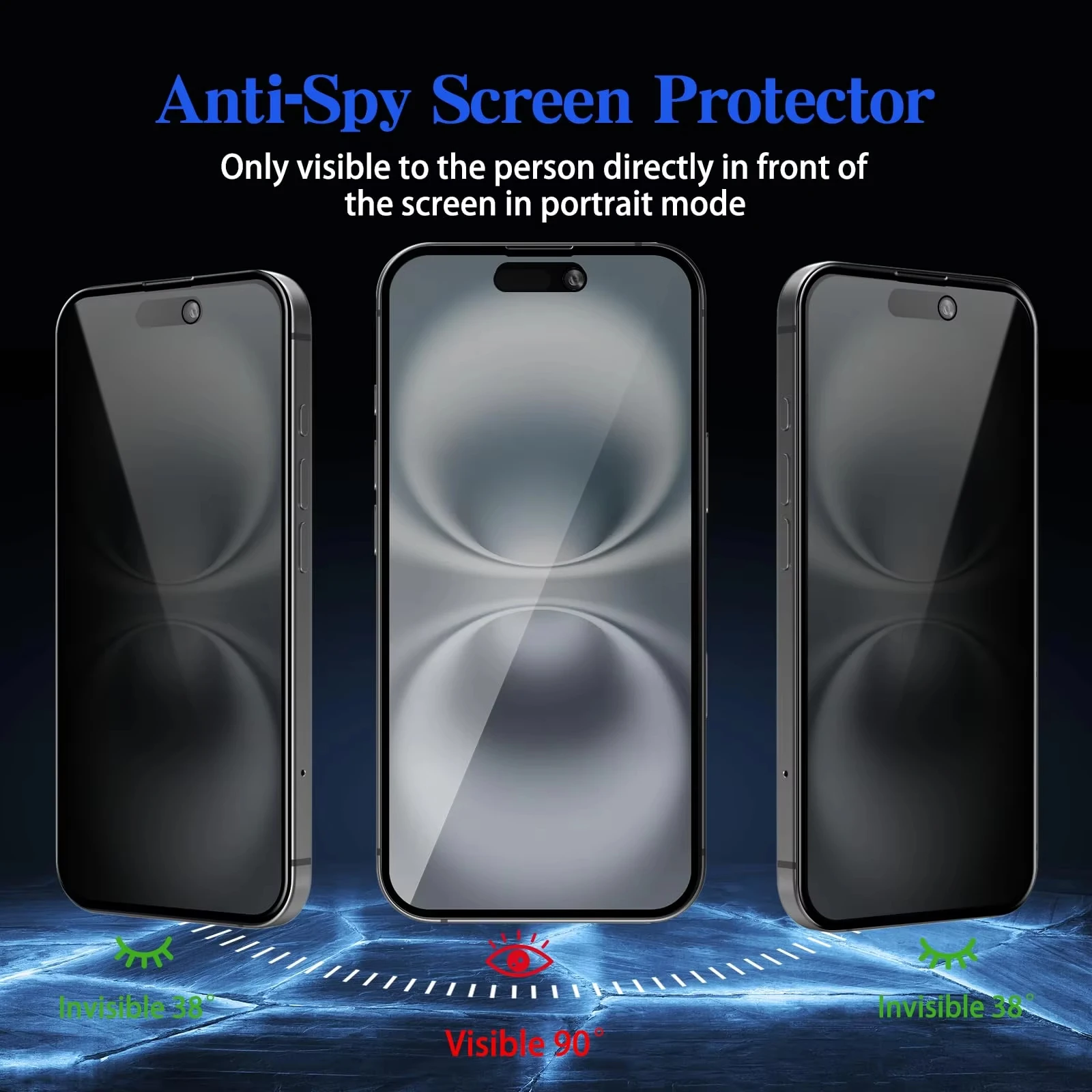 1-5PCS Privacy Screen Protector For Poco X8 Pro Max F8 X7 Pro F7 M7 X6 M6 Pro 5G X5 M5S M3 F3 X3 C75 C65 Anti Spy Tempered Glass