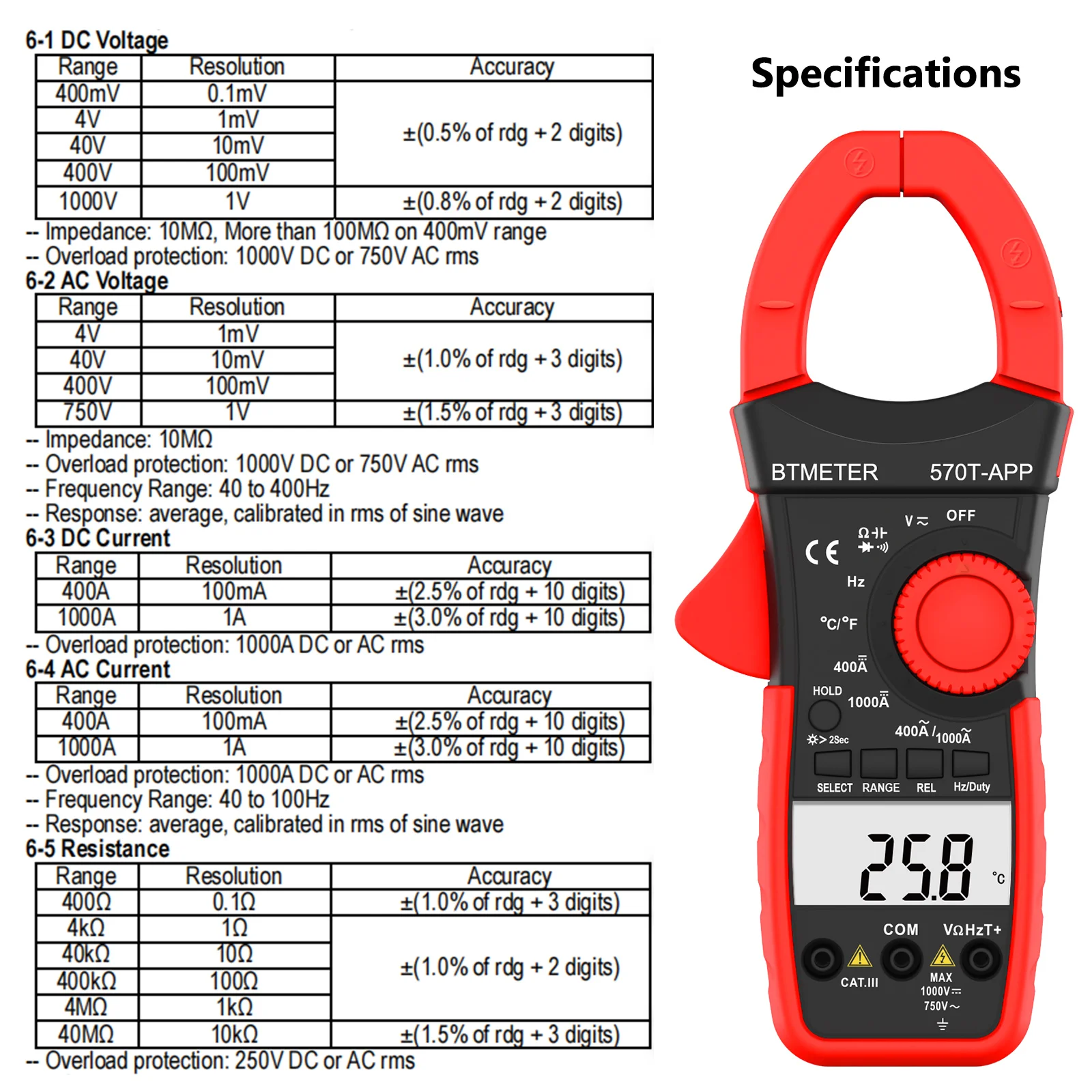 1000A Clamp Multimeter, 4000 Counts Digital Clamp-on Meter,Data Logging,Measure Amp Volt Ohm Cap,Frequency Continuity,Electrical