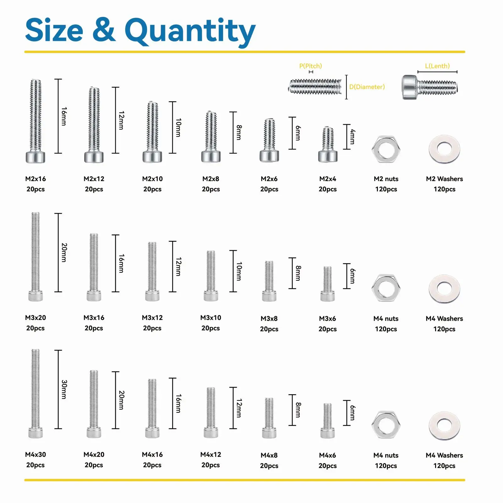 1080Pcs M2 M3 M4 Screw Assortment, Metric Hex Socket Head Cap Bolts, 304 Stainless Steel Screws Nuts and Washers with 3 Wrenches