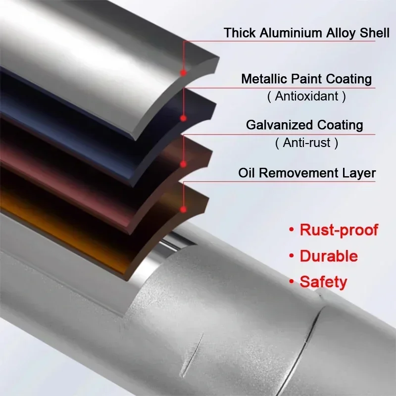 cross-borderHot salesIndustrial Air Filter Regulator Remove Moisture Line Hose Oil Separator Unit Water Trap Compressed Air Drye