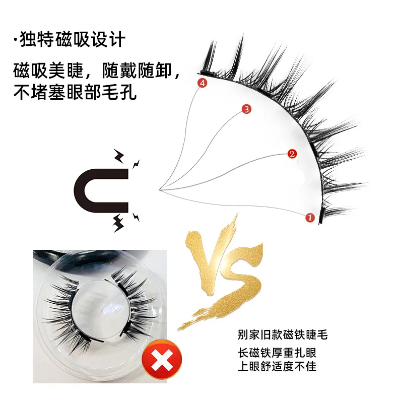 2 Paar magnetische Wimpern, 3D-natürliche falsche Wimpern, wiederverwendbar, leicht zu tragendes Augen-Make-up-Set, klebefreie Wimpern – Detail 7