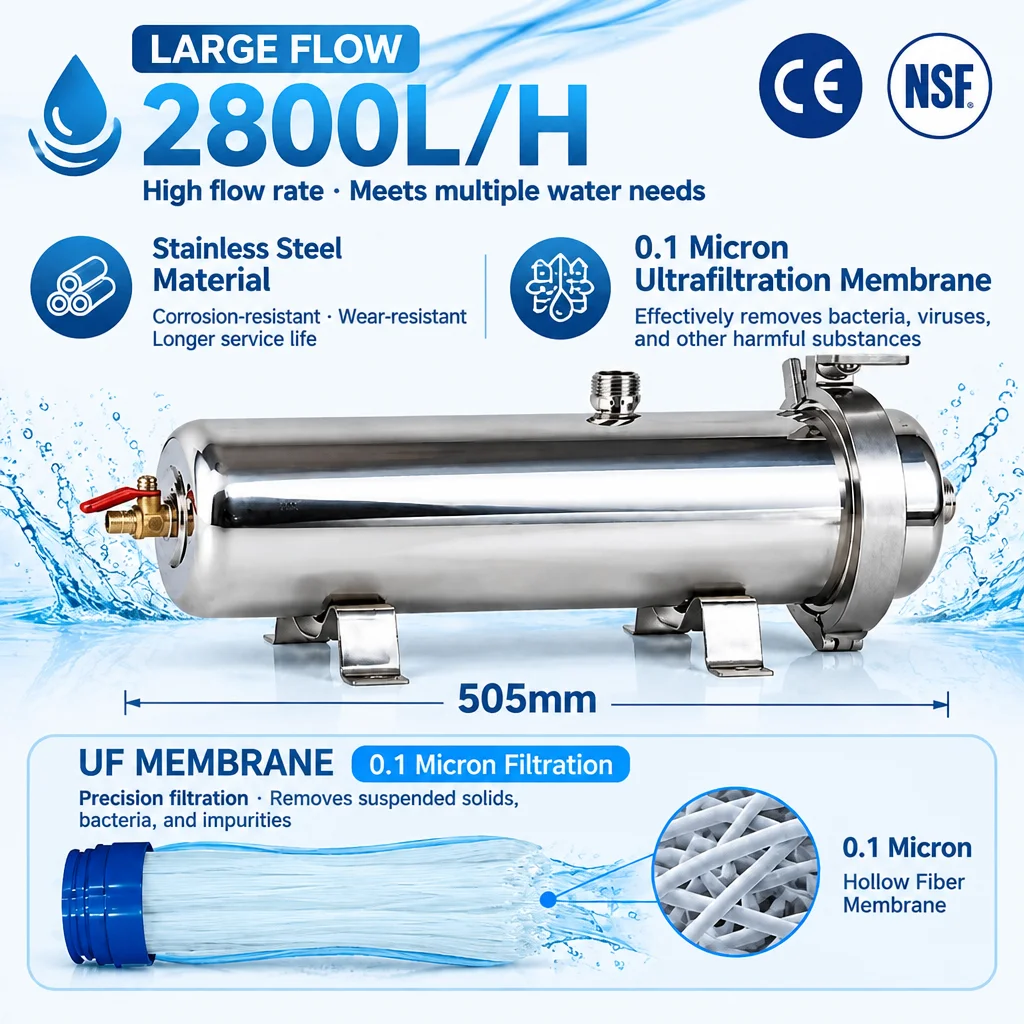 Whole House Stainless Steel UF Water Purifier 2500L High Flow, 0.01μm Washable Reusable PVDF Membrane Mineral Water Filter