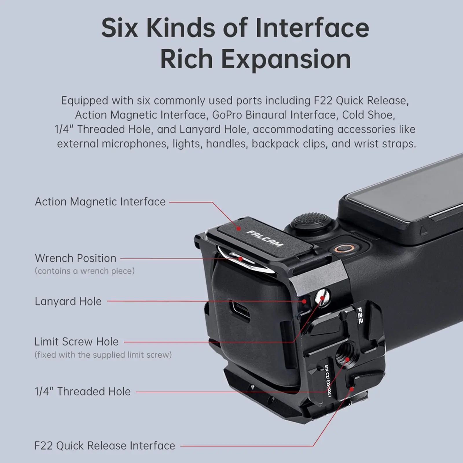 FALCAM F22 Quick Release Expansion Frame for Pocket3 Six Kinds of Interface Seamless Switching