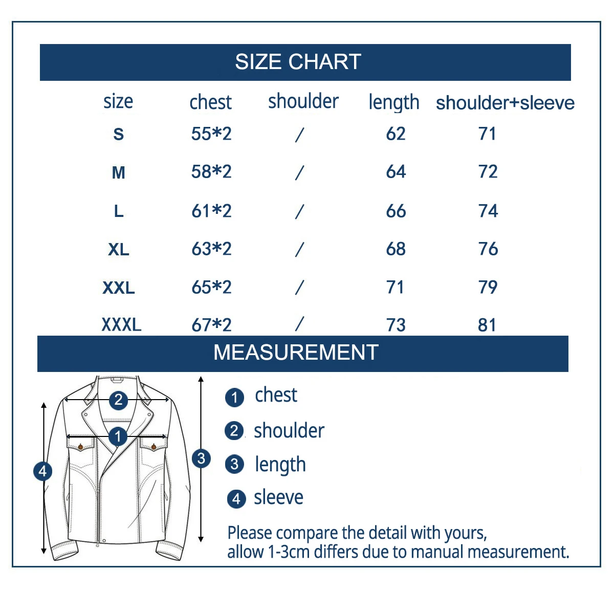 Firmranch Amekaji British Vintage Oil Wax Cargo Short Hunting Jacket Corduroy Lapel Trench Coat Spring Outdoor Blazer Men Women