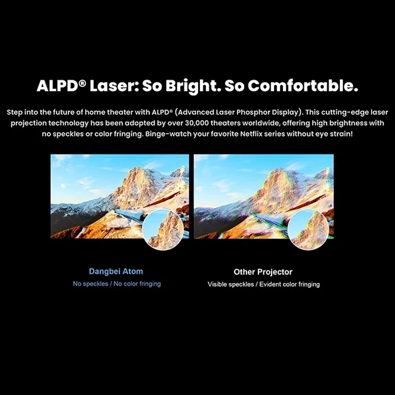 Versão global dangbei atom 1080p projetor laser full hd led mini portátil home theater 3d wifi cinema netflix google tv beamer