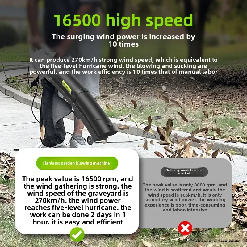 منفاخ أوراق الشجر الكهربائي 220 فولت، منفاخ حديقة عالي الطاقة لتنظيف أوراق الشجر الخارجية ACC