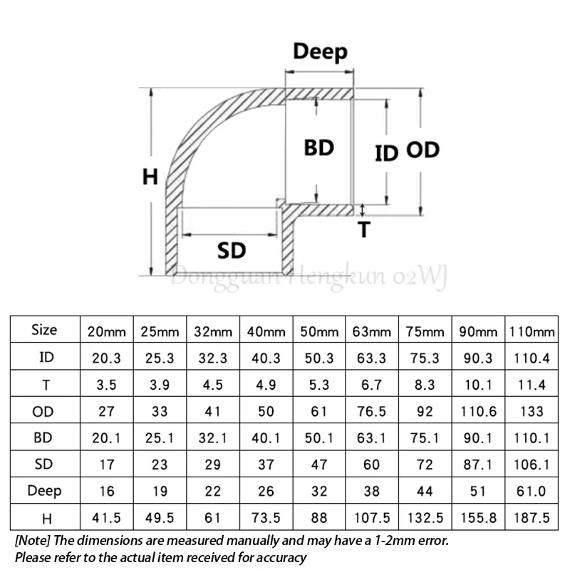 Dark Grey UPVC 90 Degree Elbow Connector, Pipe Fitting for Garden/Water/Fish Tank - Size 20/25/32/40/50/63/75/90/110mm
