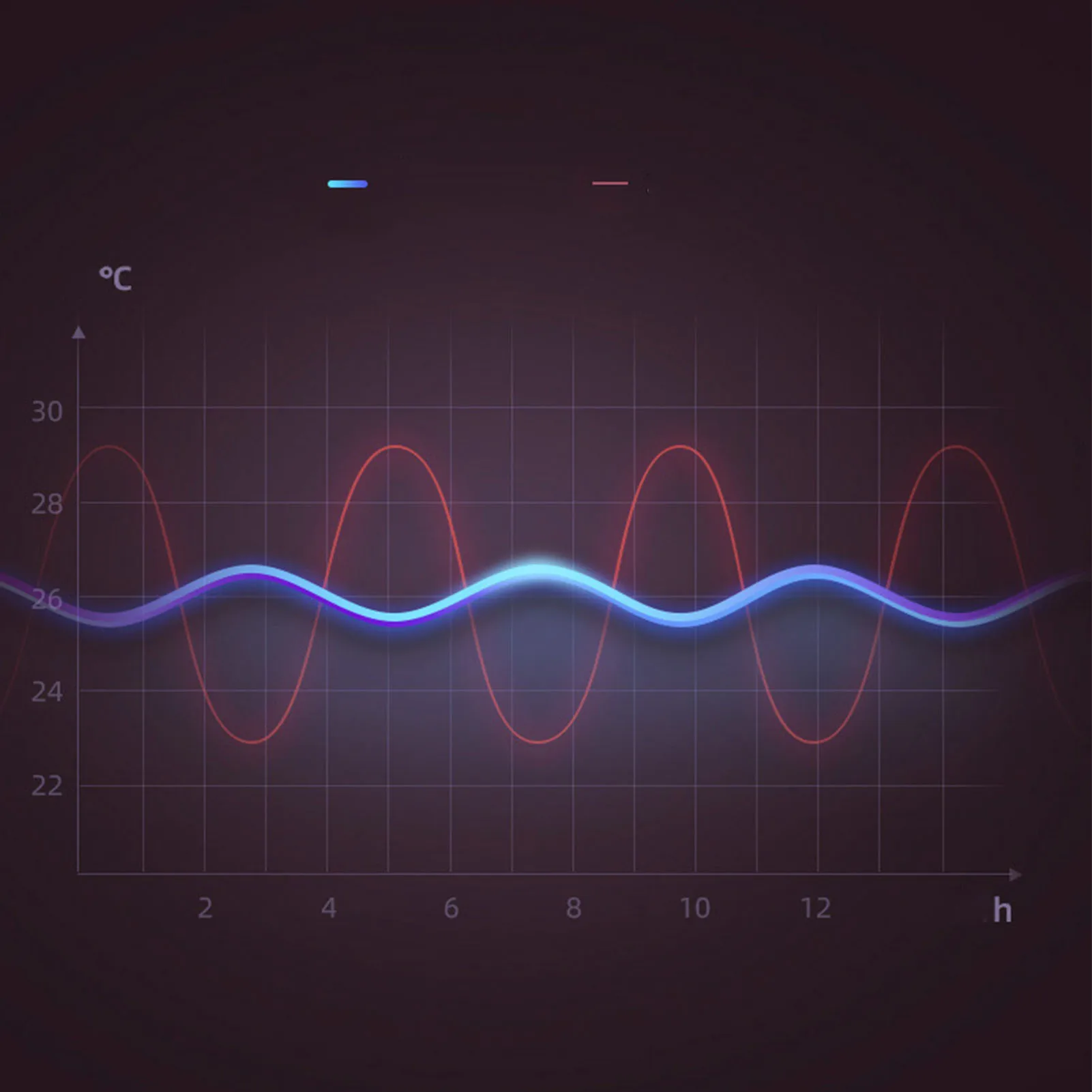 مكيف هواء 2 في 1 بقدرة 1800 وات، مكيف هواء محمول بارد ودافئ للاستخدام المزدوج مع جهاز تحكم عن بعد لغرفة النوم المنزلية
