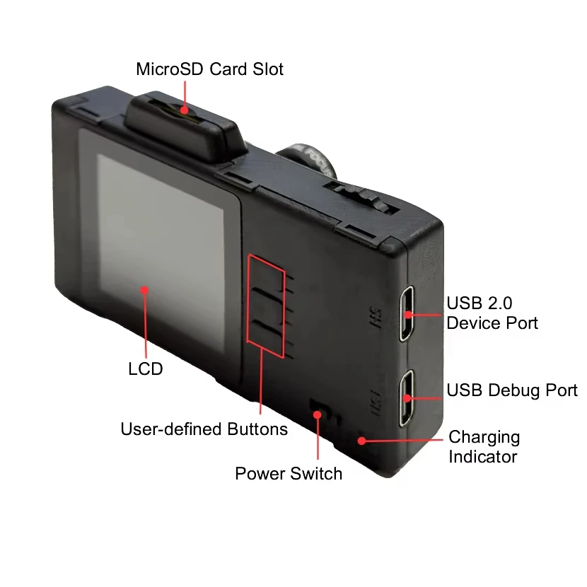 لوحة تطوير رؤية AI مقاس 1.54 بوصة LCD ESP32-P4-EYE Edge