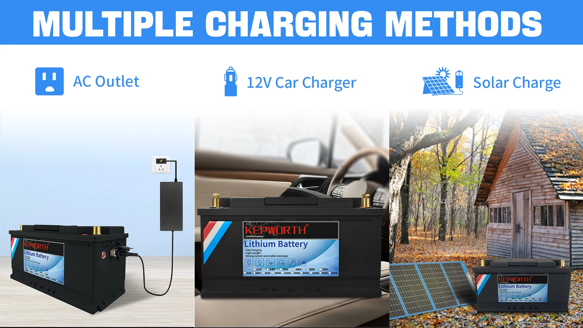 LiFePO4 Lithium Iron Phosphate Battery with BMS, 12V, 24V, 36V, 48V, 100Ah, 120Ah, 200Ah, for Golf Cart, EV, RV, Solar Energy