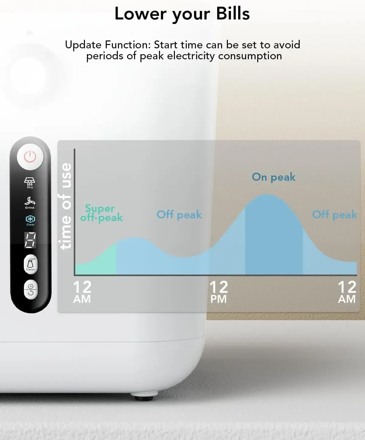 Indoor Inodoro Smart Countertop Combinação, destacável carbono FilterNew, 3L