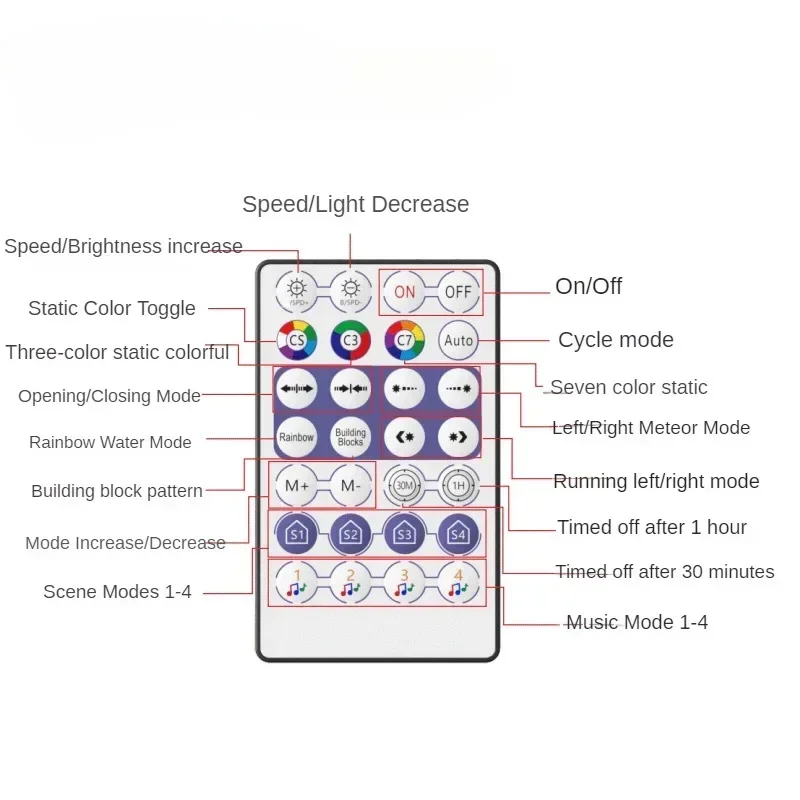 Led الانارة اللون الصالة الرياضية أشرطة APP توهج عن بعد الدعائم LED الجمباز الإيقاعي الرقص الشرقي الرقص الشرقي قابلة للشحن المرحلة الدعامة