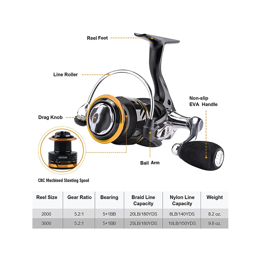 Goture AQUILA 2000 3000 Size Spinning Reels Gear Ratio 5.2:1 Metal Spool Max Drag 25lb Light Weight Spinning Fishing Line Wheel