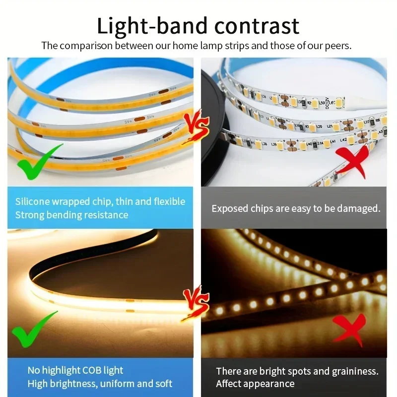 COB 1-3m LED Strip Lights Hand Sweep Sensor Dimmable/Push Switch USB Flexible Diode Tape Lamps For TV Backlight Room Decorations