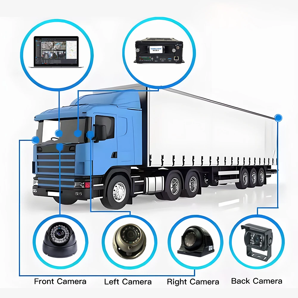 New Design 12ch Mobile Car Dvr 1080p Wifi 4g Digital Video Recorder With Passenger Counter Safety Driving Monitoring Systems