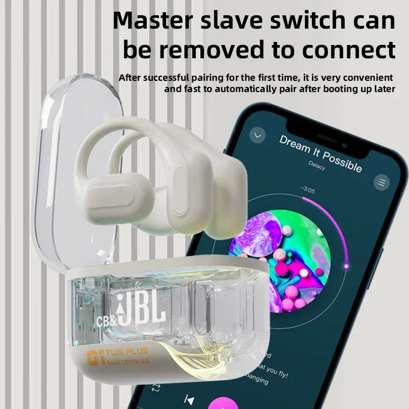 オリジナルのワイヤレスBluetoothヘッドセット,ハンギングイヤホン,マイク内蔵,cbおよびjblに適しています