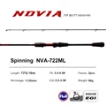 NVA-S722ML