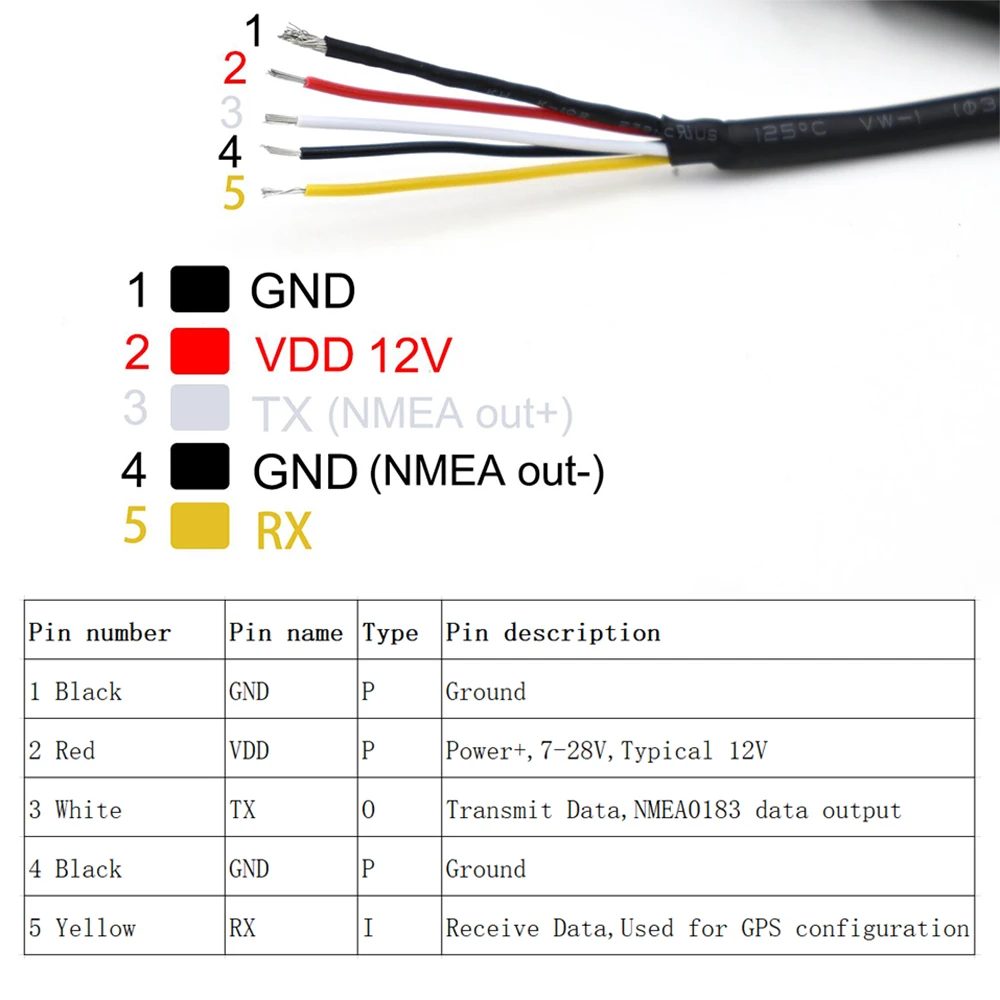 QUESCAN R70L RS232 GPS Receiver Antenna 12V Marine NMEA0183 GPS 4800 Baud 12V 24V Wide Voltage