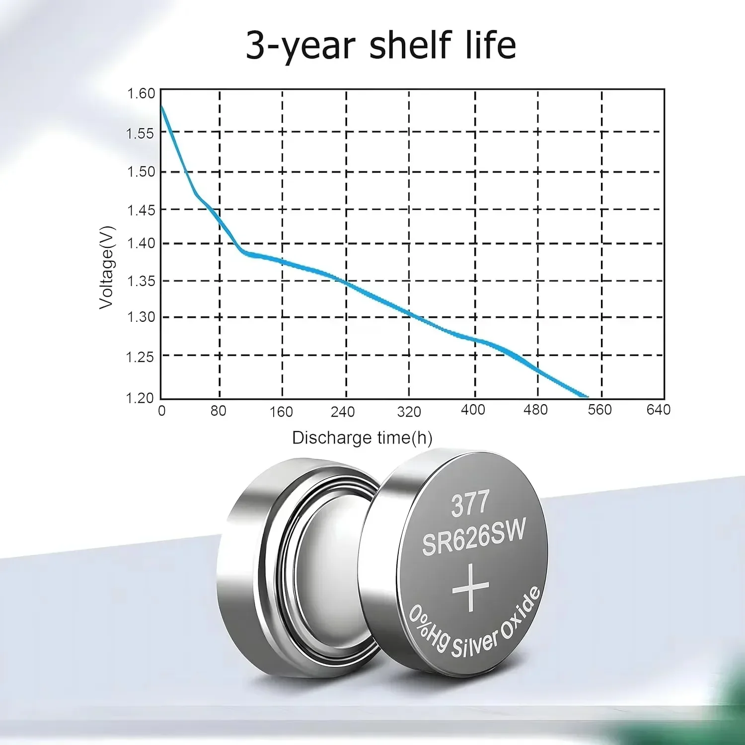 10-100Pcs AG4 SR626SW Watch Battery LR626 SR626 626SW 377A V377 1.5V Button Cell Batteries for Mini Flashlight Toy Thermometer