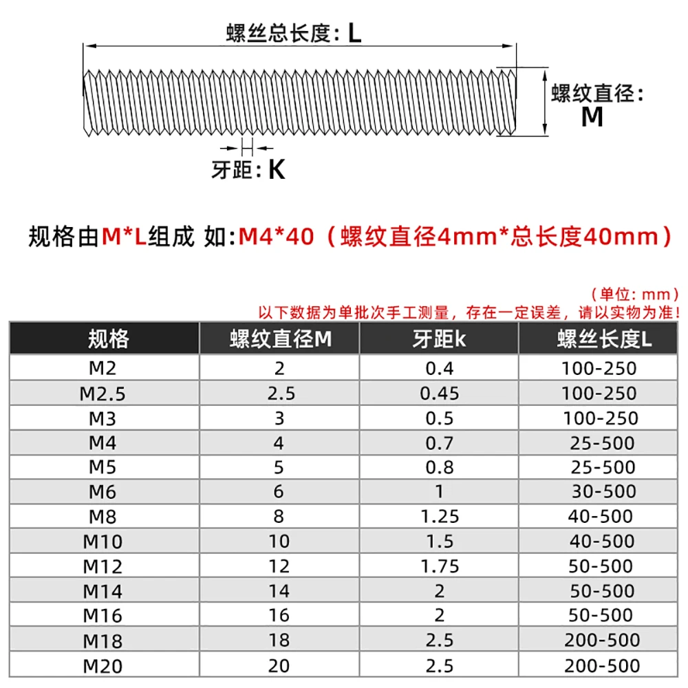 

1-5Pcs Brass Thread Rod M2 M2.5 M3 M4 M5 M6 M8 M10 M12 M14 M16 Brass Metric Bolt Full Thread Shaft Rod Bar Stud Length 25-200mm