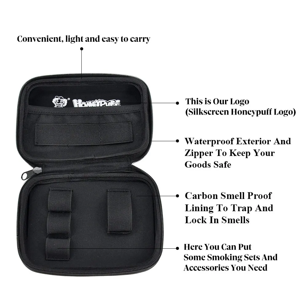 HONEYPUFF Canvas Herb Container Bag Wallet 120*160MM Portable Multifunctional Semll Proof Storage Container Case